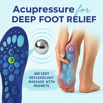 Magnetic Shock Absorbing Insoles for All-Day Comfort
